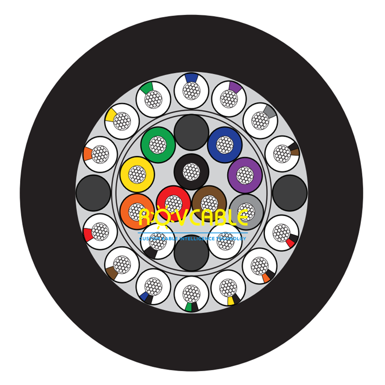 Subsea polyurethane Single conductor cables (1).png