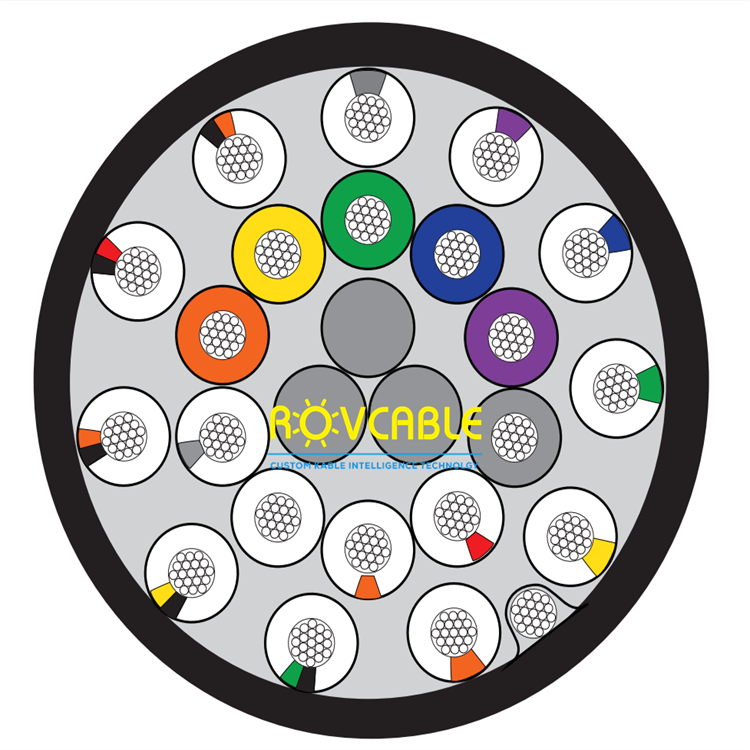 Subsea polyurethane Single conductor cables (2).png
