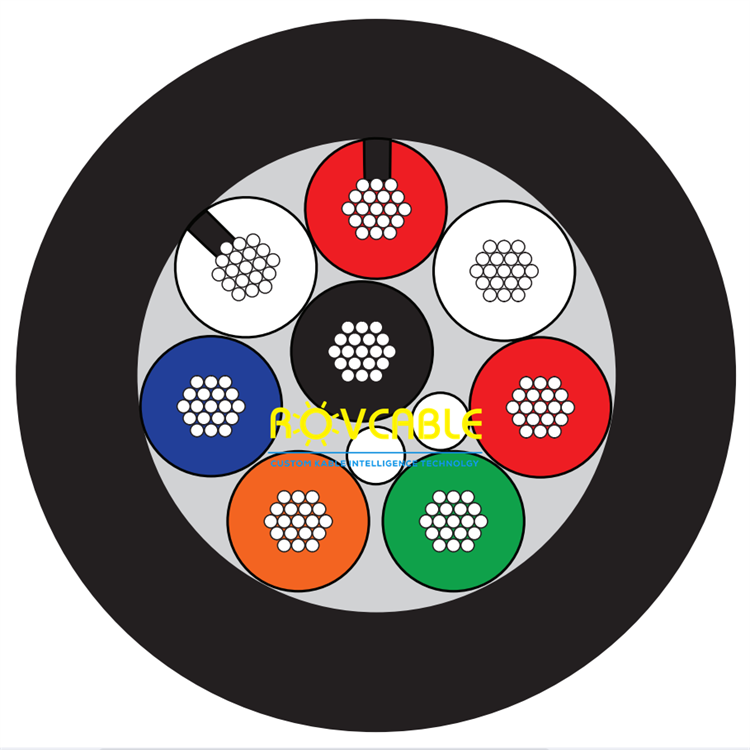 Subsea polyurethane Single conductor cables (10).png