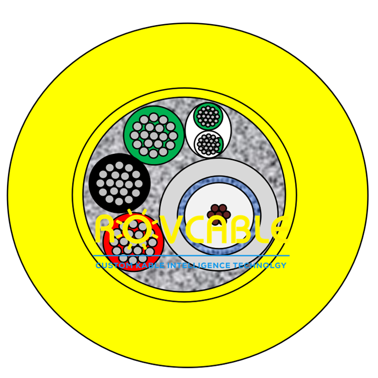 3x16AWG+1X（2X24AWG）P+RG59.png