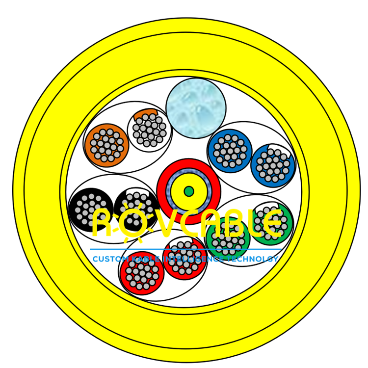 2X2X23AWG+2X2X26WG+1X2X24AWG+1芯单模铠装光纤.png