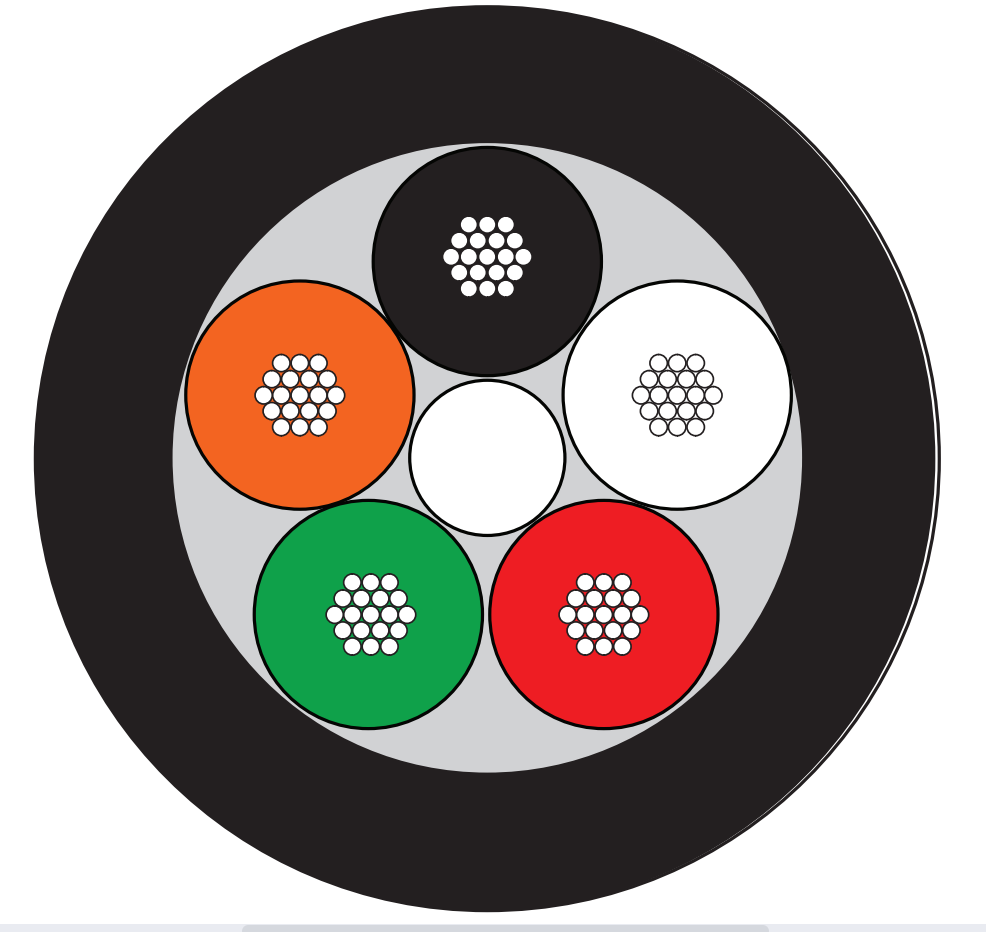 Subsea polyurethane Single conductor cables (6).png